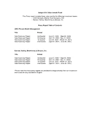 Integra Balanced Fund