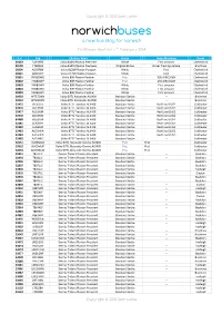 Norwichbuses Will Not Be Held Responsible for Any Mistakes in This Fleet List