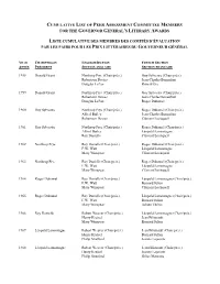 Cumulative List of Jury Members For