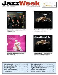 Jazzweek with Airplay Data Powered by Jazzweek.Com • June 8, 2009 Volume 5, Number 28 • $7.95