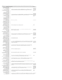 Supplemental Table 7. Every Significant Association