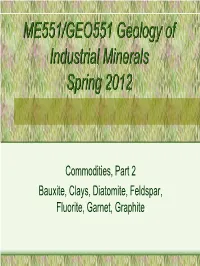 Commodities, Part 2 Bauxite, Clays, Diatomite, Feldspar, Fluorite, Garnet, Graphite Reminders