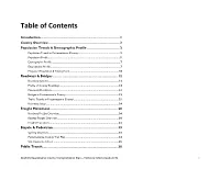 Table of Contents