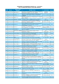 2012 - 2014 Batch List of Candidates Project Titles and Company