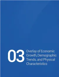Growth, Demographic Trends, and Physical Characteristics