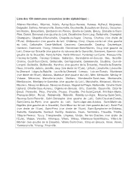 Liste Des Communes