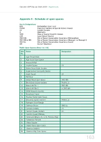 Schedule of Open Spaces