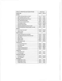 SPECIALTY OPERATIONS (VALUE ADDED SERVICES) Adopted