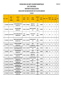 Jhargram Merit List