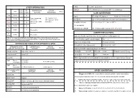Leeds Standard Acol System Card (Intermediate)