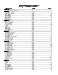 Congregation Convention Assignments