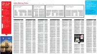 How to Use This Guide
