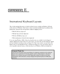 International Keyboard Layouts