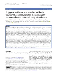 Polygenic Evidence and Overlapped Brain Functional Connectivities For