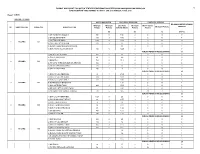 Tenderfile File 230615-Kbk-Jhr.Pdf