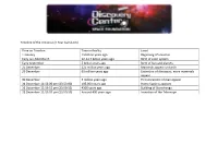 Timeline of the Universe (1 Year Calculator) Time on Timeline Time