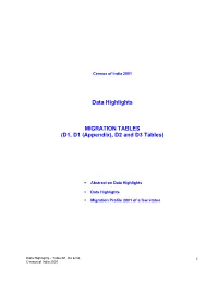 Data Highlights MIGRATION TABLES