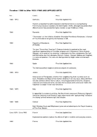 Timeline / 1860 to After 1930 / FINE and APPLIED ARTS