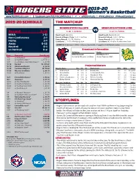 2019-20 Women's Basketball Ranking Summary Thru Games 01/30/2020