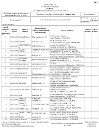 ANNEXURE 5.8 (CHAPTER V, PARA 25) FORM 9 List of Applications For