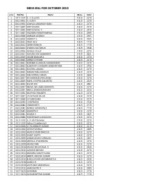 MESS BILL for OCTOBER 2013 Srno Roll No Name Mess Total 1 101111041 K