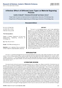 A Review: Effect of Different Laser Types on Material Engraving Process