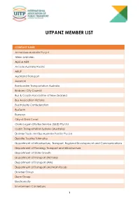 Uitpanz Member List