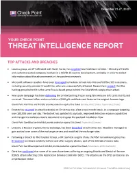 Check Point Threat Intelligence Bulletin