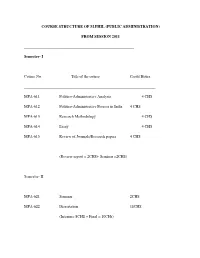 Course Structure of M.Phil (Public Administration)