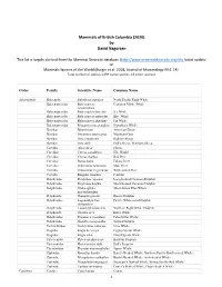 Ef-Funa Mammal Checklist 2014 Version