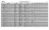 Transportation Infrastructure Management System