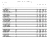 2012 Expedition Everest Challenge Page 1 Time: 4:13:35 P