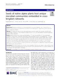 Seeds of Native Alpine Plants Host Unique Microbial Communities