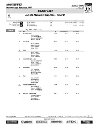 START LIST 4 X 100 Metres (1 Lap) Men - Final B
