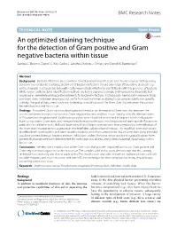 An Optimized Staining Technique for the Detection of Gram Positive and Gram Negative Bacteria Within Tissue Sandra C