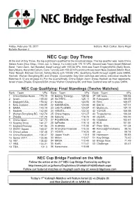NEC Cup: Day Three at the End of Day Three, the Top Eight Team Qualified for the Knockout Stage