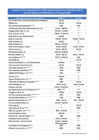 Summary of Corresponding Fees of BSP Supervised Financial Institutions (Bsfis) from the Disclosures Submitted As of 31 August 2021