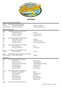 2021 Results