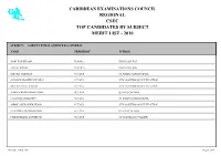 Regional Csec Top Candidates by Subject Merit List - 2010