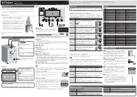 What Is “Elcajon” Panel Descriptions How to Play Kit List Performance