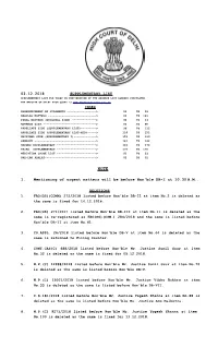 03.12.2018 Supplementary List Supplementary List for Today in Continuation of the Advance List Already Circulated