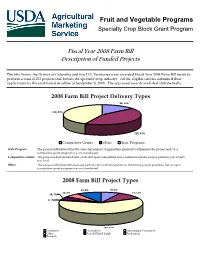 Fruit and Vegetable Programs Specialty Crop Block Grant Program