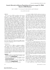 Genetic Diversity in Kenyan Populations of Acacia Senegal (L.) Willd