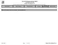 Schedule of Proposed Action (SOPA)