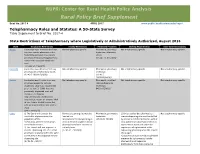 Supplemental Table