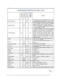 Catamaran Yardsticks 2018 - 2019