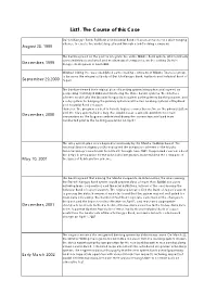 List1. the Course of This Case