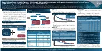 GIST): Efficacy and Safety Data from Phase 3 VOYAGER Study 3461883 Yoon-Koo Kang1, Suzanne George2, Robin L