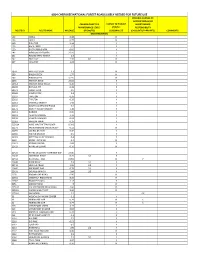 0804 Cherokee National Forest Roads Likely Needed