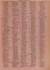 Oranges Directory— 1940